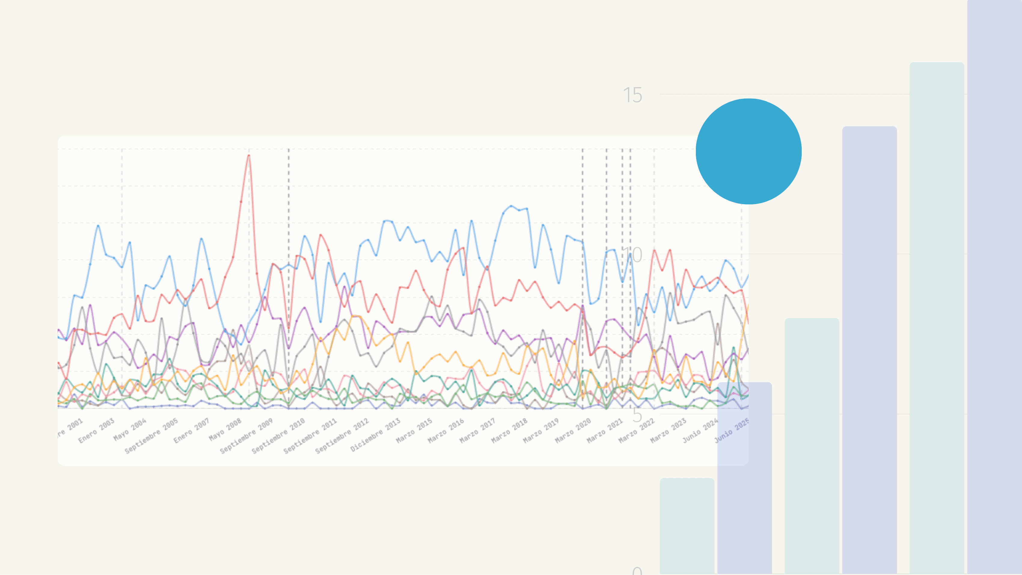 Monitor IPOM: Análisis del Informe de Política Monetaria