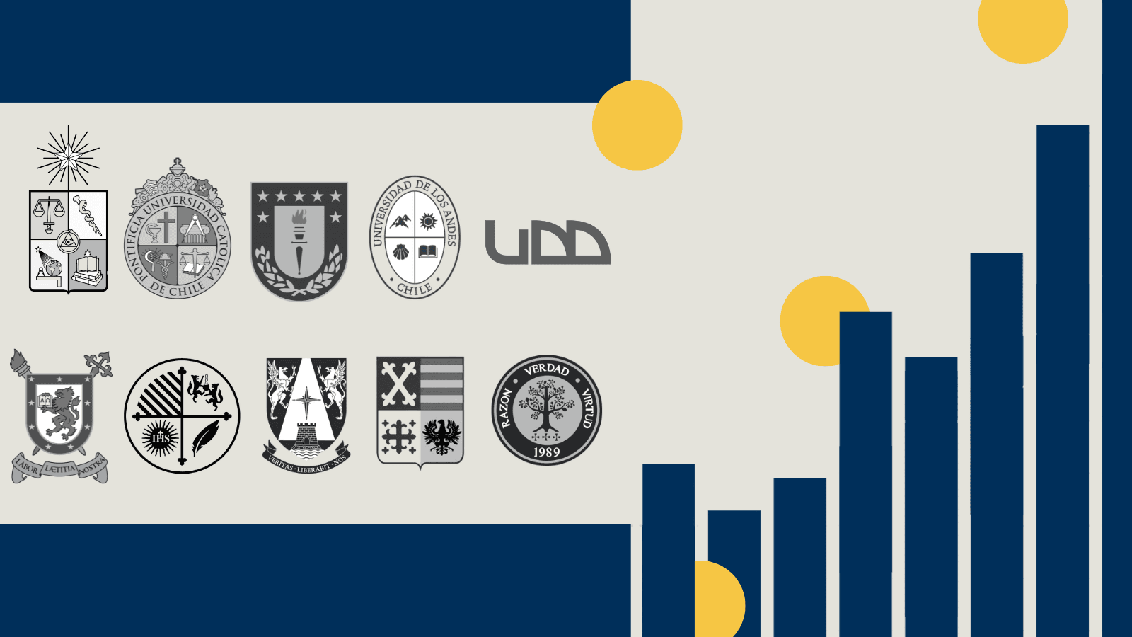 Diez universidades, diez carreras: ¿Dónde prefieren estudiar los mejores puntajes?