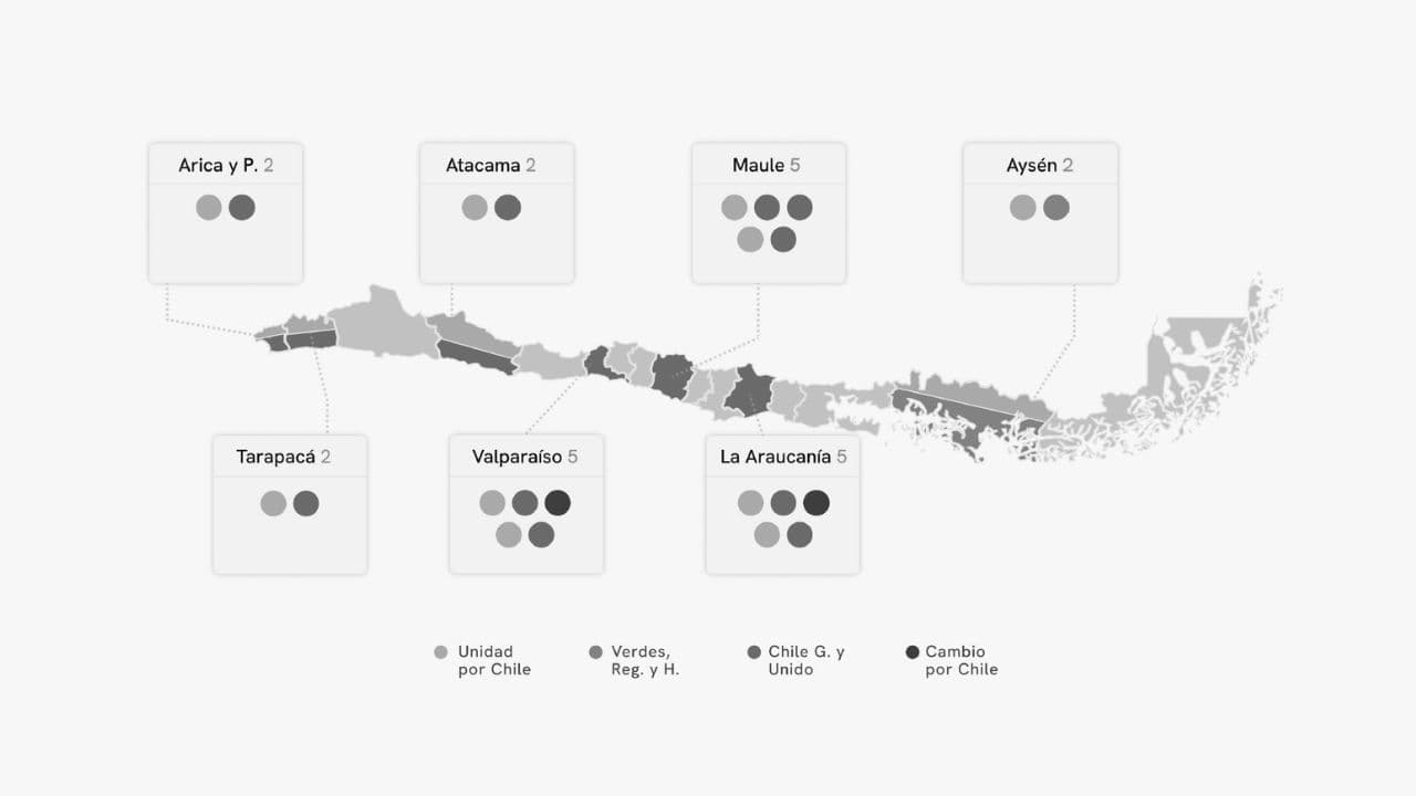 Portada del articulo